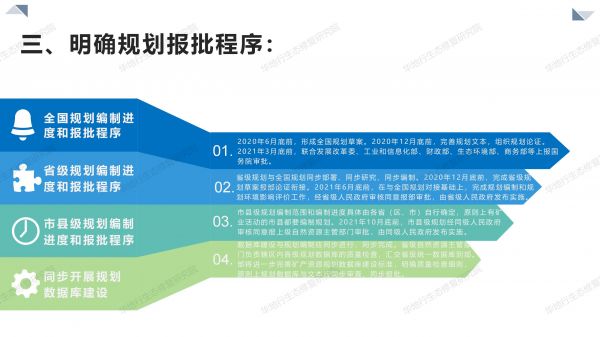 04圖解《關于全面開展礦產資源規(guī)劃（2021-2025年）編制工作的通知》_05.jpg